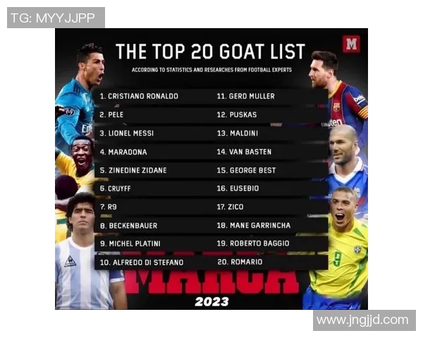 女生心目中最受欢迎的足球明星排行榜揭晓你最爱的球星是谁